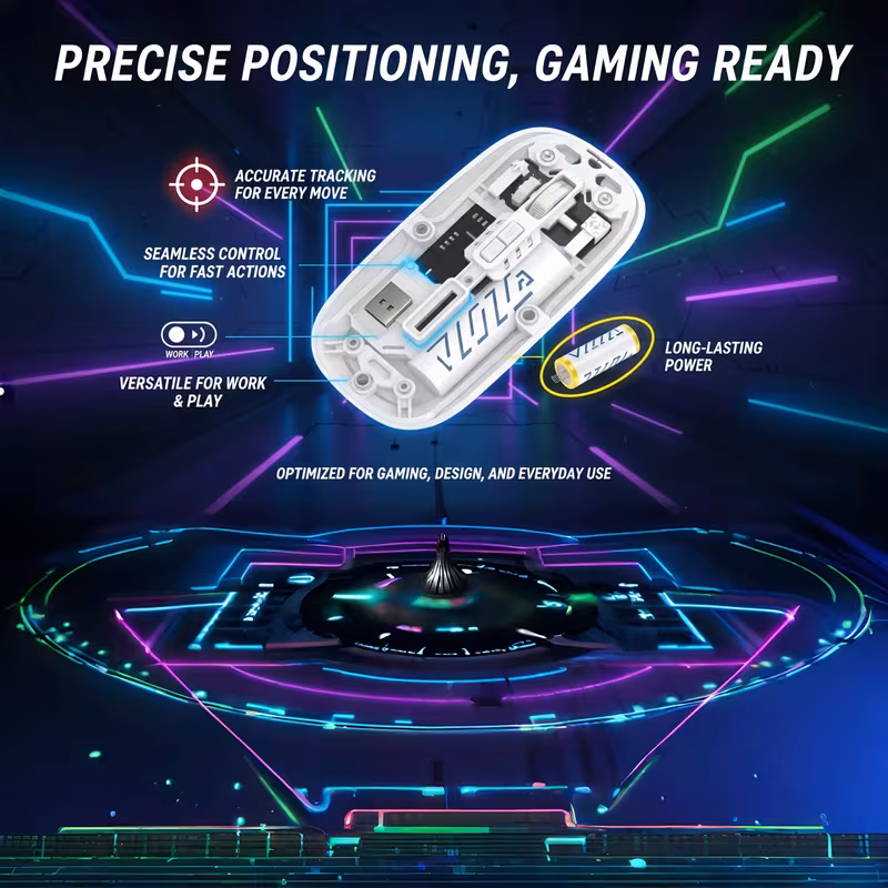 [ Wireless Mouse ] LED Bluetooth Mouse, Portable Silent Mouse, Gaming Mouse, LED Luminous Mouse, Equipped with USB 2.4G Receiver, Long Battery Life, Ergonomic Comfort with Agile Hands, Transparent Appearance, Magnetic Cover, Silent Design, Precise